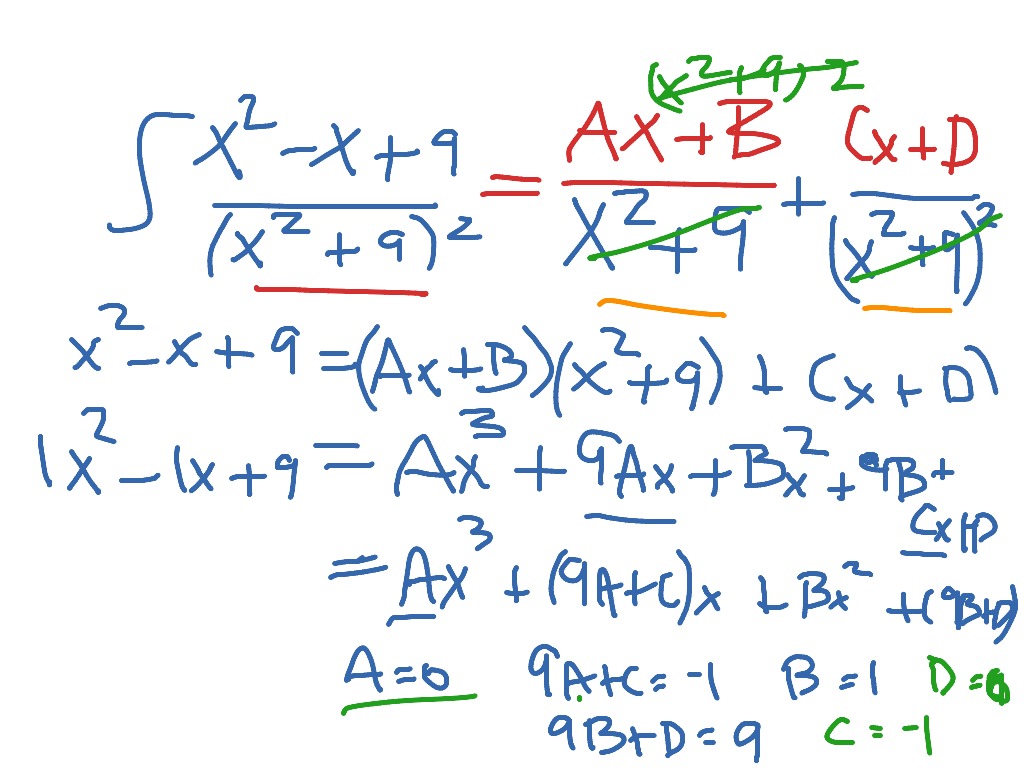 Quad part frac | Math | ShowMe