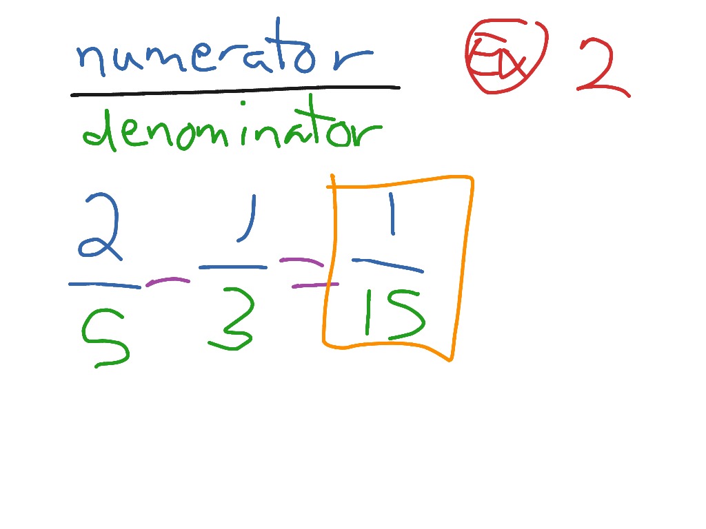 adding-and-subtracting-fractions-math-fractions-showme