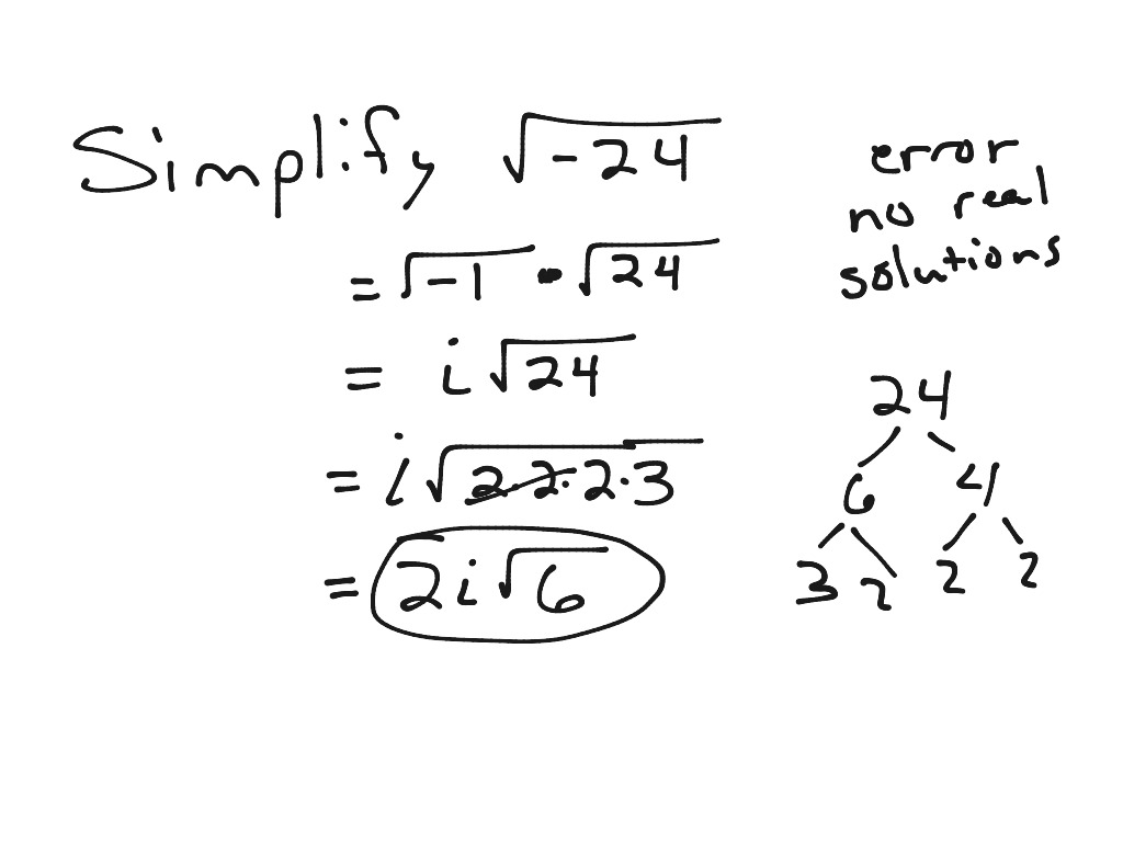 how-to-find-square-root-of-complex-number-youtube