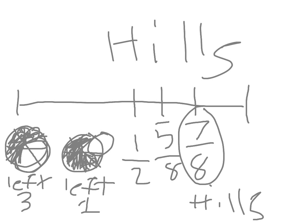 most-viewed-thumbnail