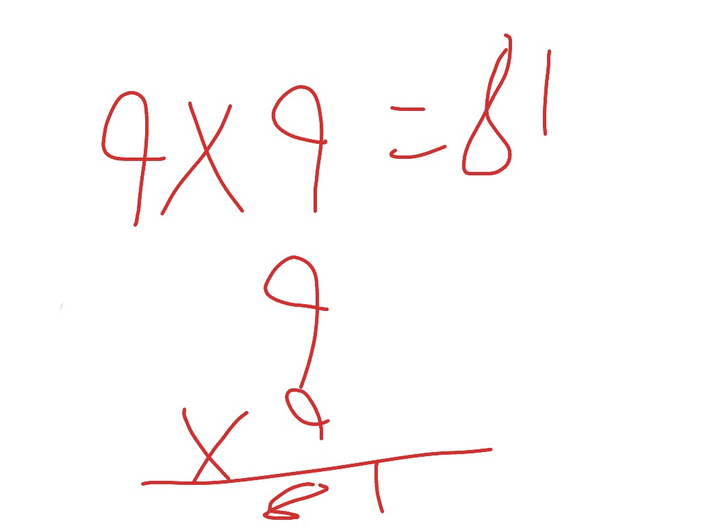 most-viewed-thumbnail