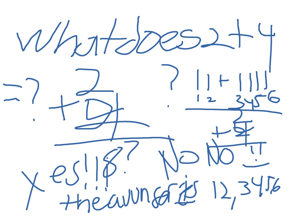 most-viewed-thumbnail
