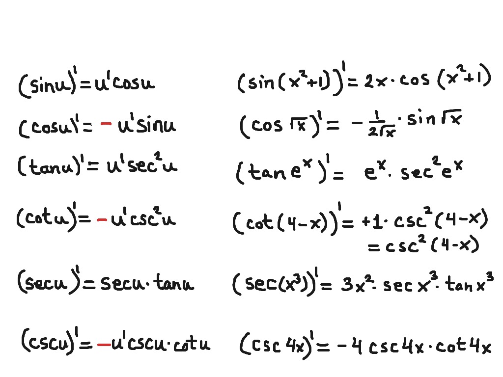 calculus chain rule worksheet with answers