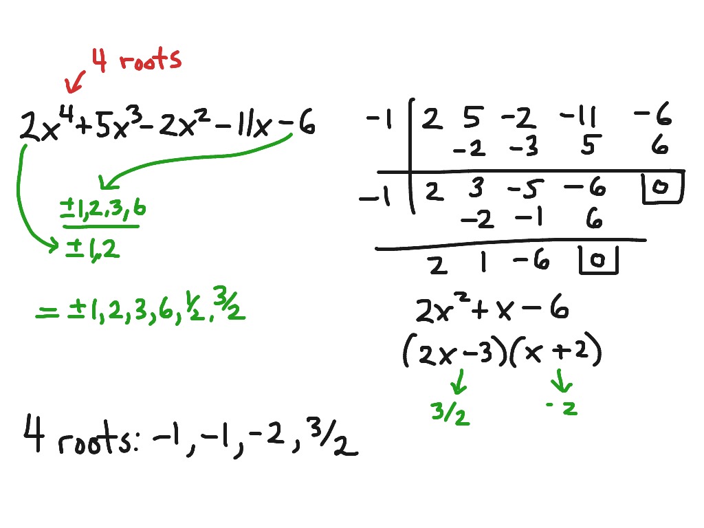 roots-of-a-polynomial-example-1-math-algebra-showme