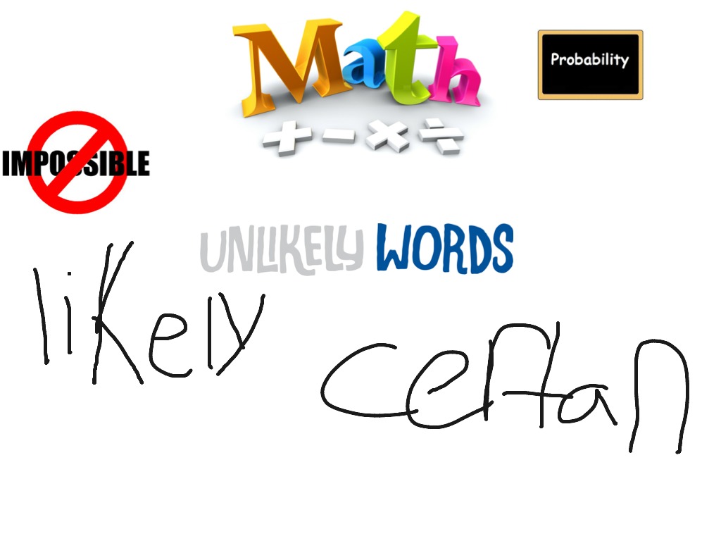 Math Words Math ShowMe