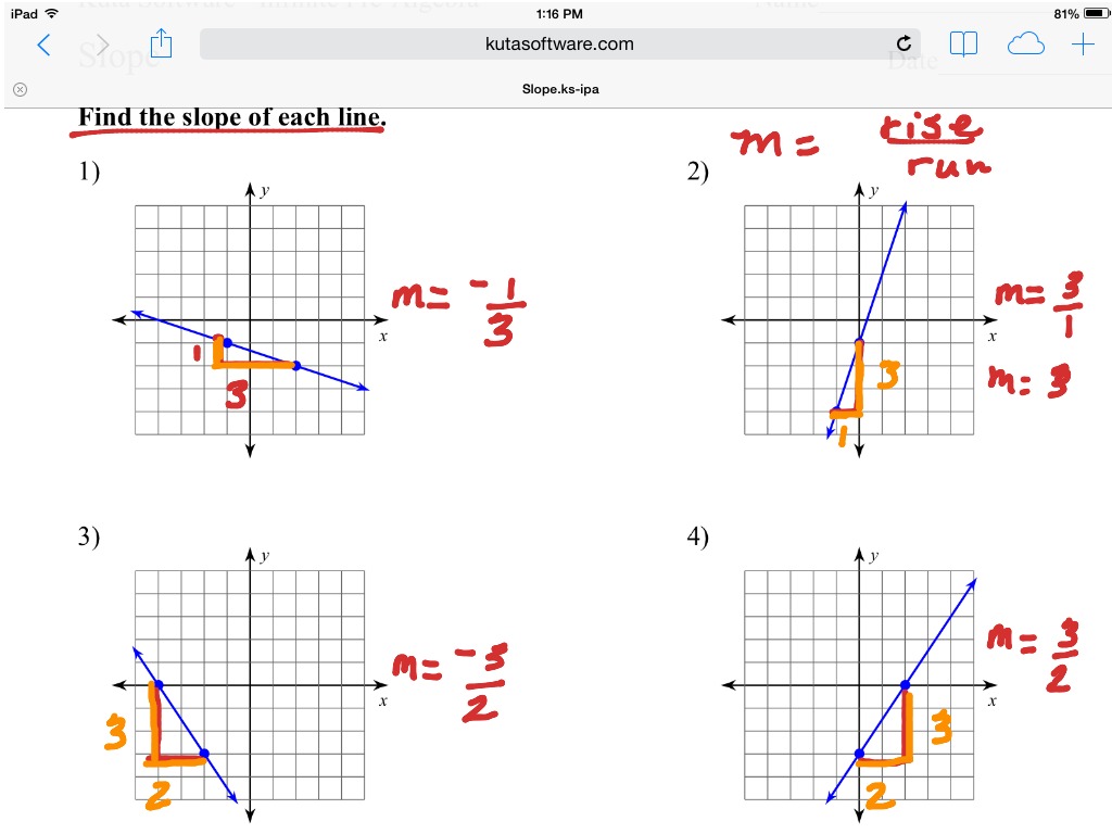 finding-slope-given-the-graph-math-algebra-showme