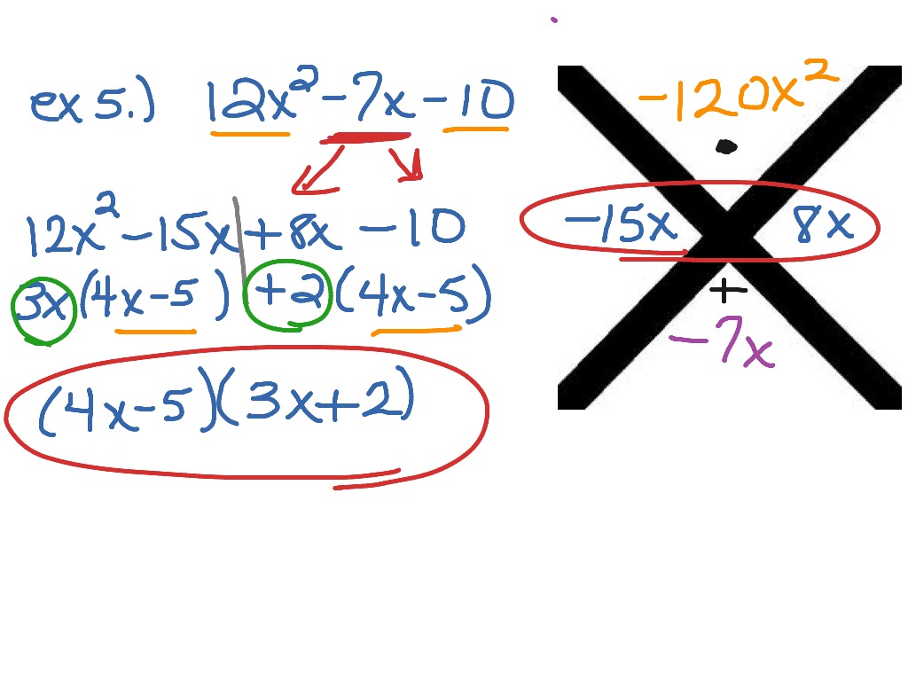 Factoring with the x method | ShowMe