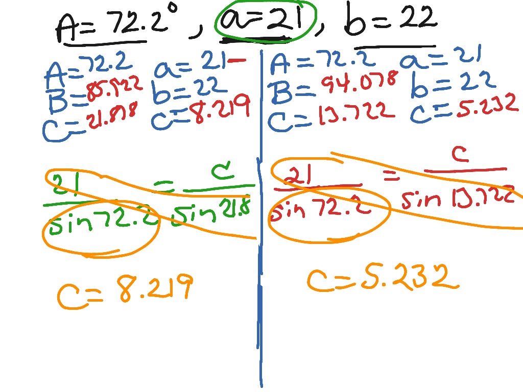 ShowMe Ambiguous Case