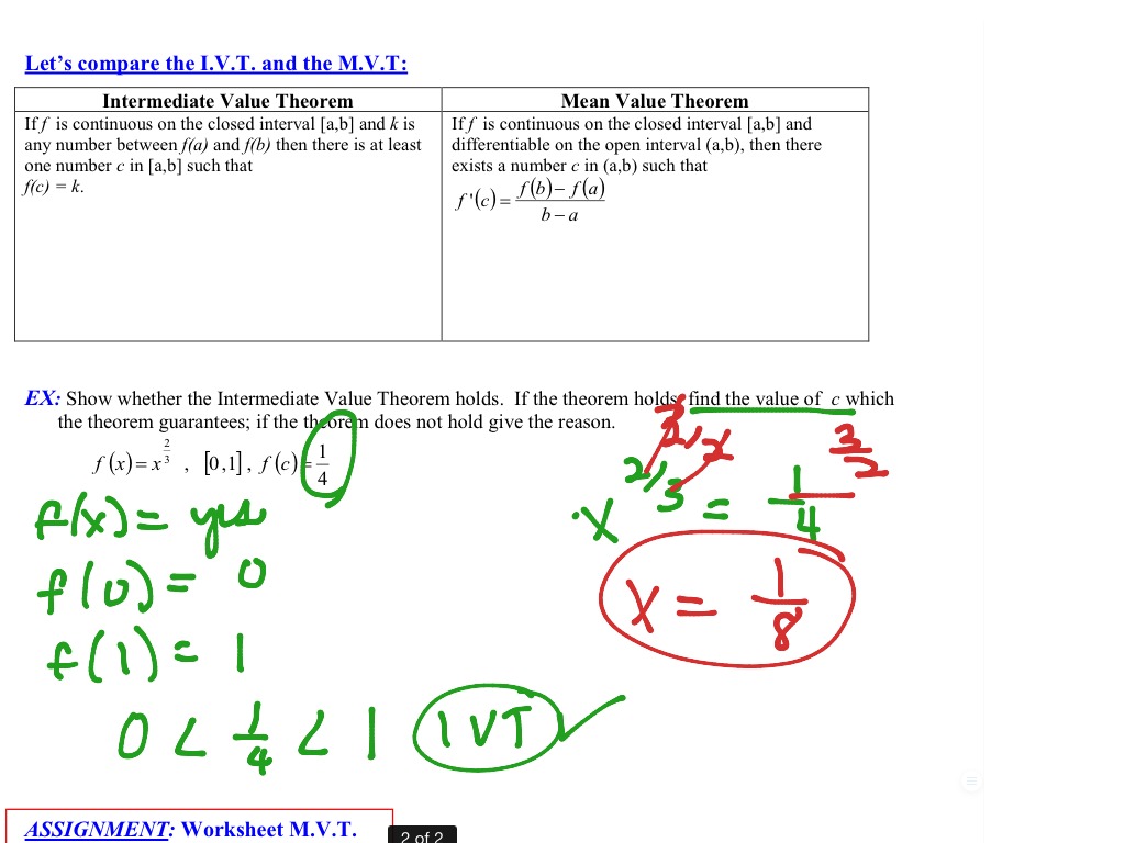 Calc Notes 20 Math Calculus Mean Value Thm ShowMe