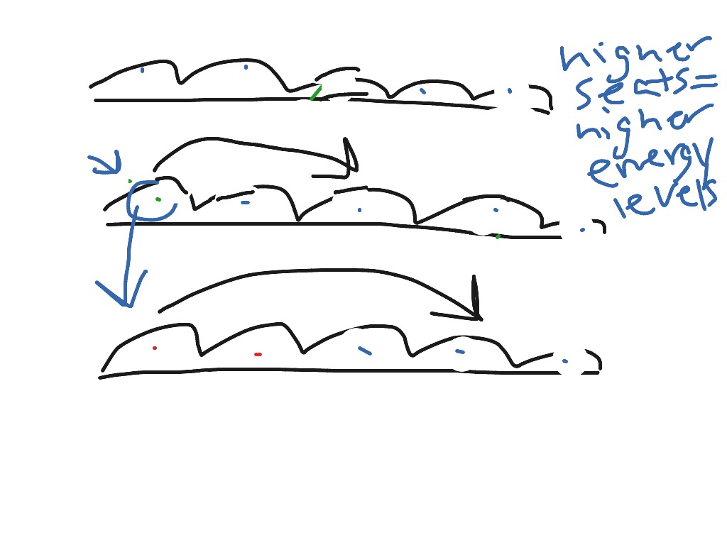 most-viewed-thumbnail