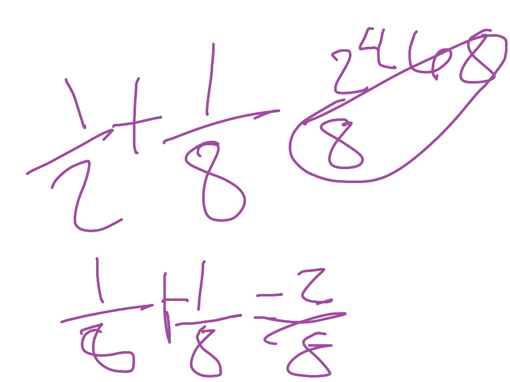 Common denominator | Math | ShowMe