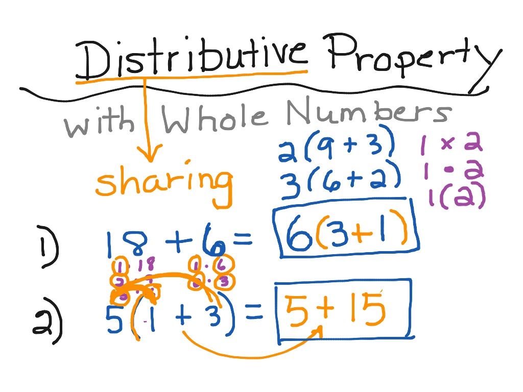 distributive-property-math-showme