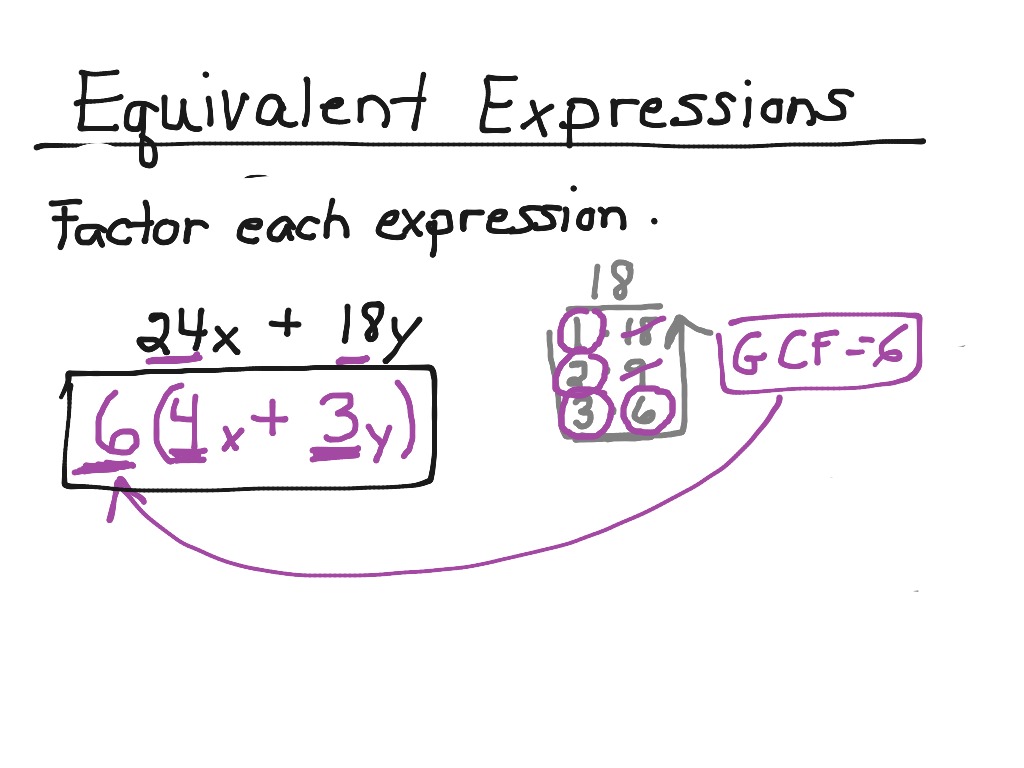 What Is A Equivalent Expression In Math