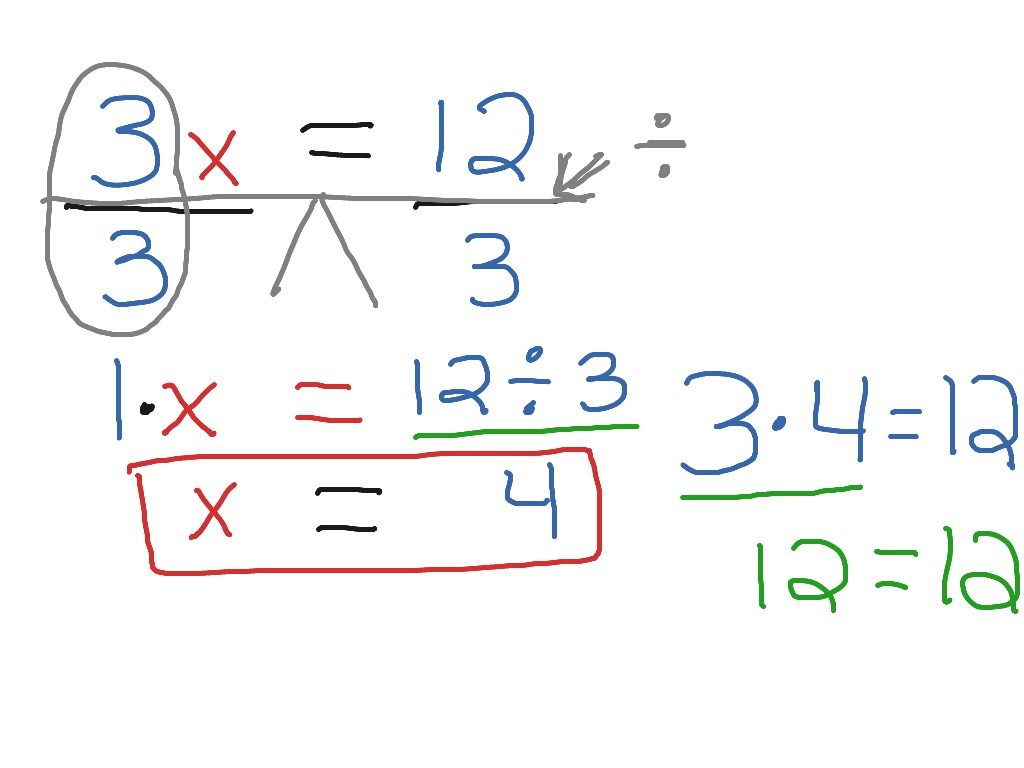 Solving Multiplication Equation Worksheets