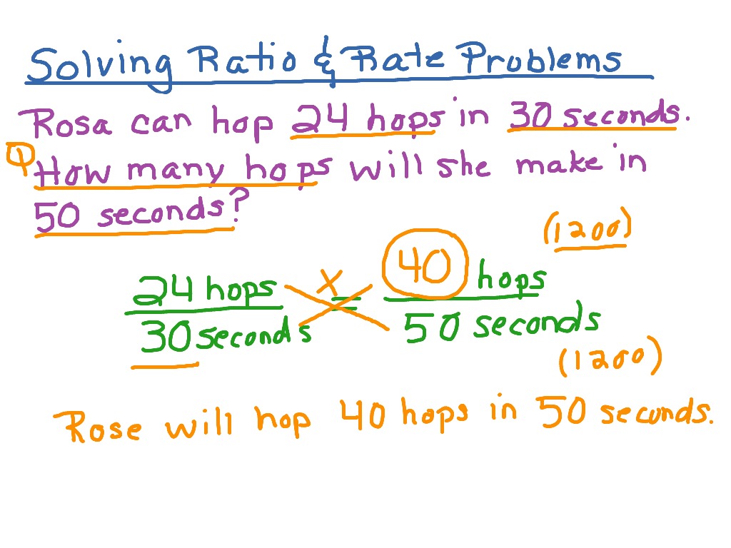 ratio and rate problem solving