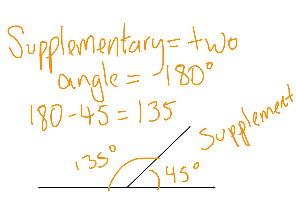 Angles | Math | ShowMe