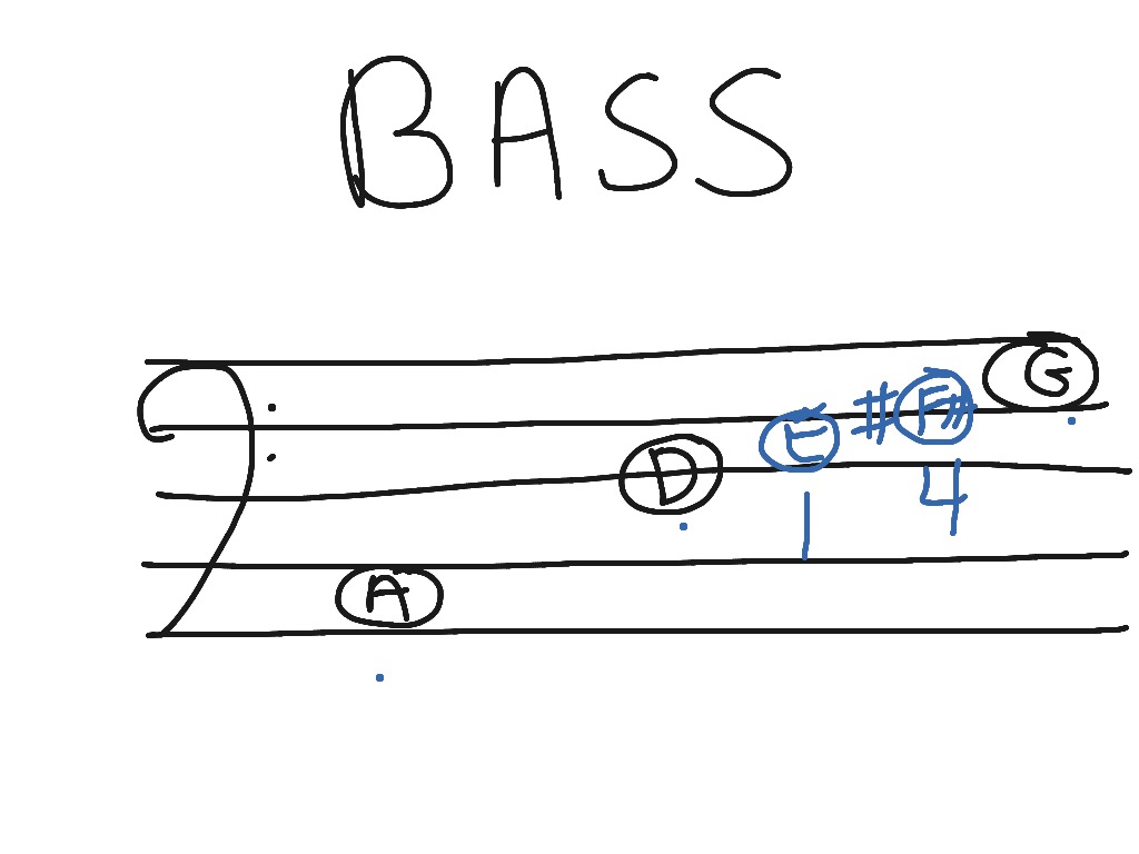 most-viewed-thumbnail