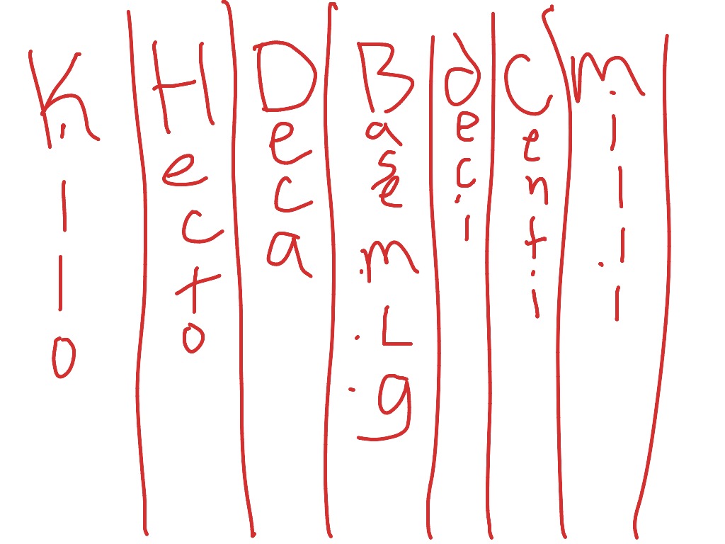 most-viewed-thumbnail