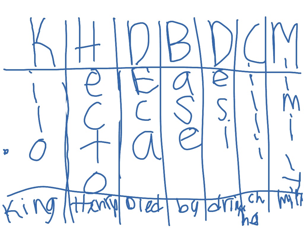 most-viewed-thumbnail