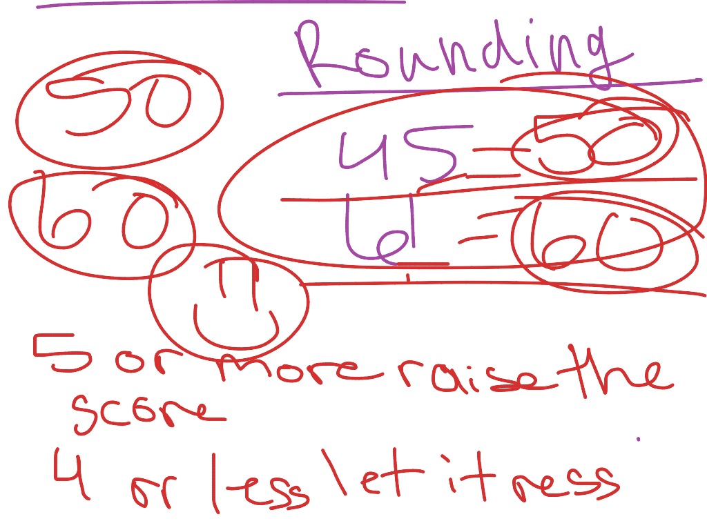 math-math-rounding-large-numbers-showme