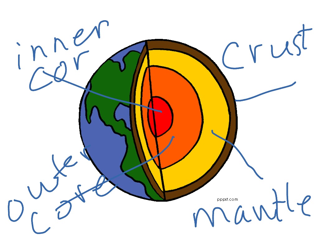 most-viewed-thumbnail