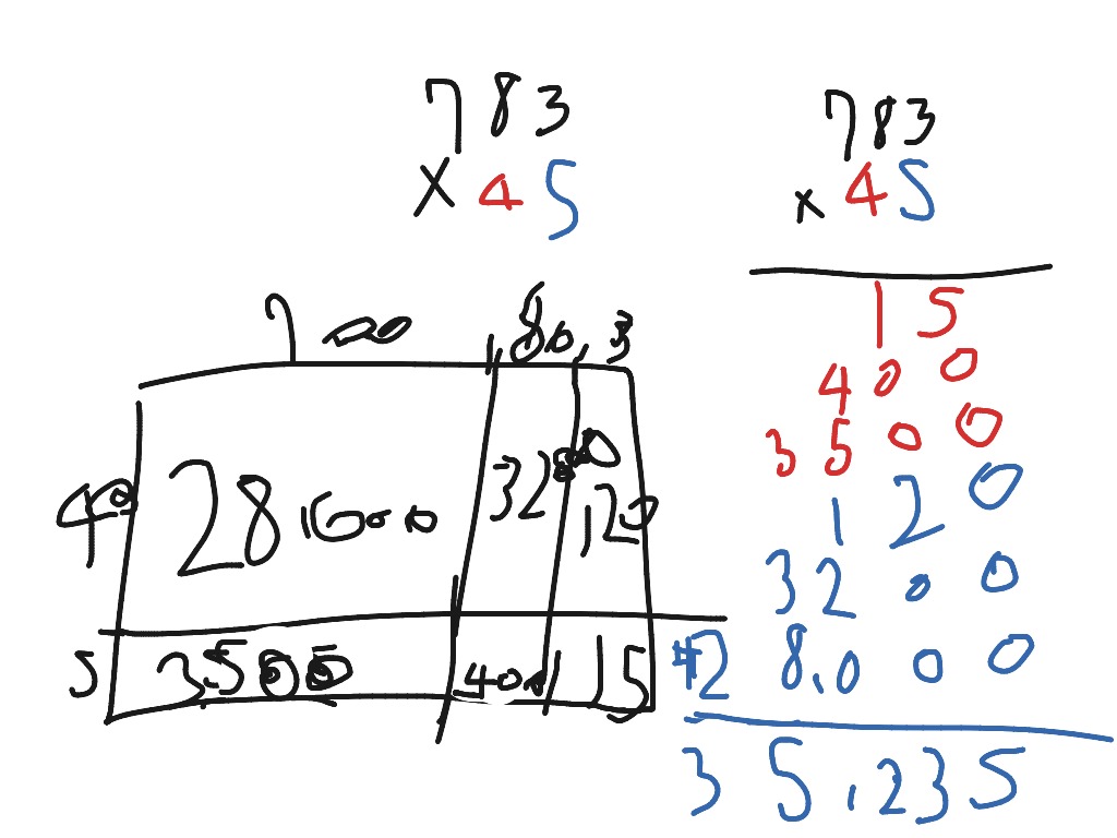 Falah Math Video | Math | ShowMe