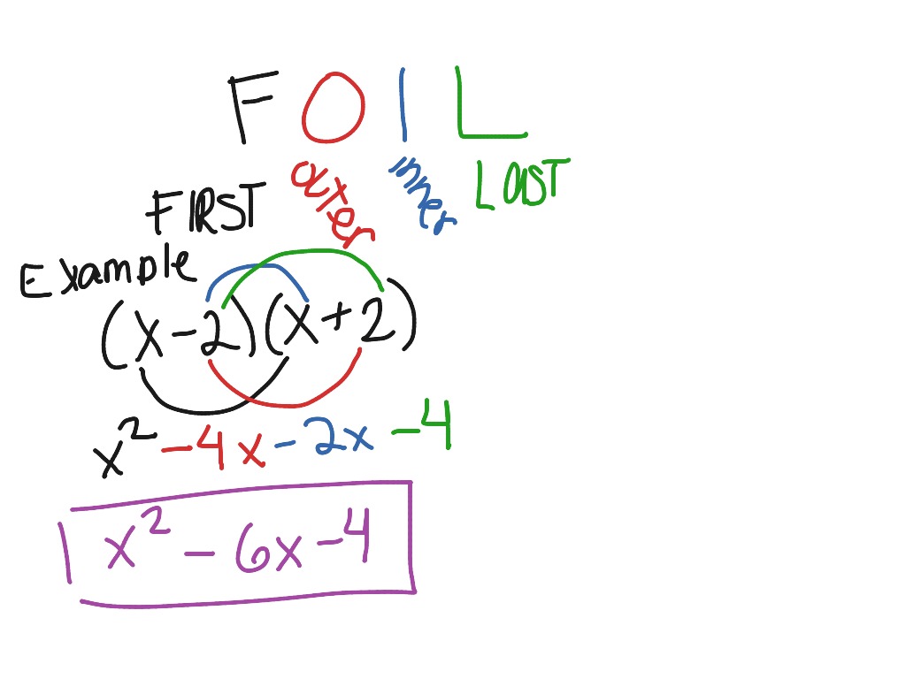 How To FOIL | Math | ShowMe