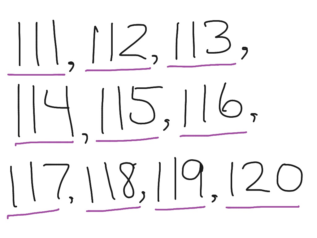Counting starting at 21 to 21  Math  ShowMe