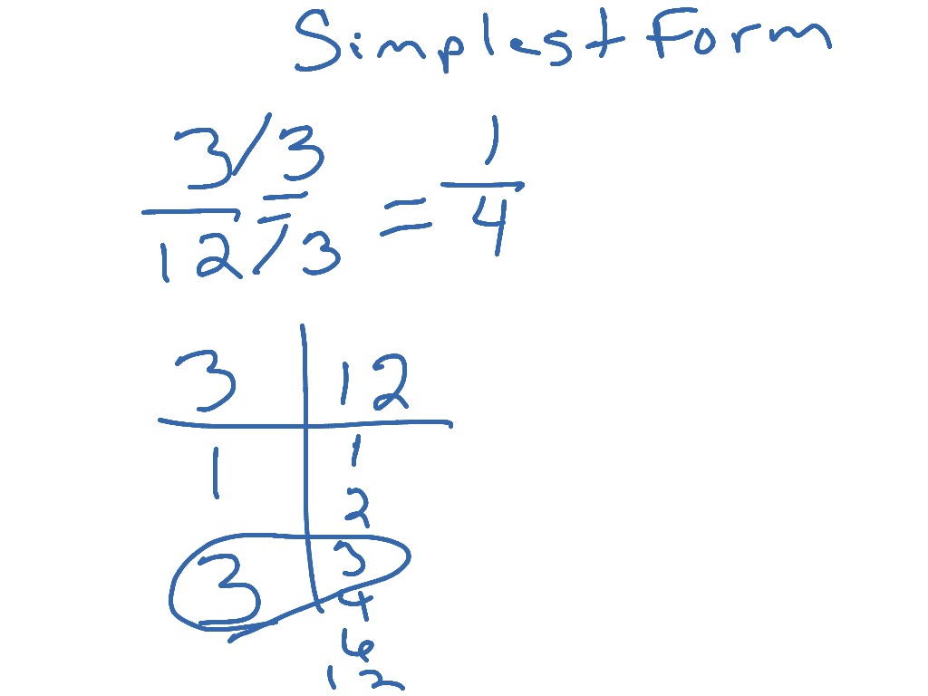 Simplest Form Fractions ShowMe