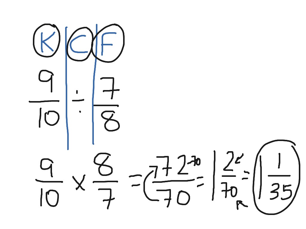 dividing-fractions-math-fractions-showme