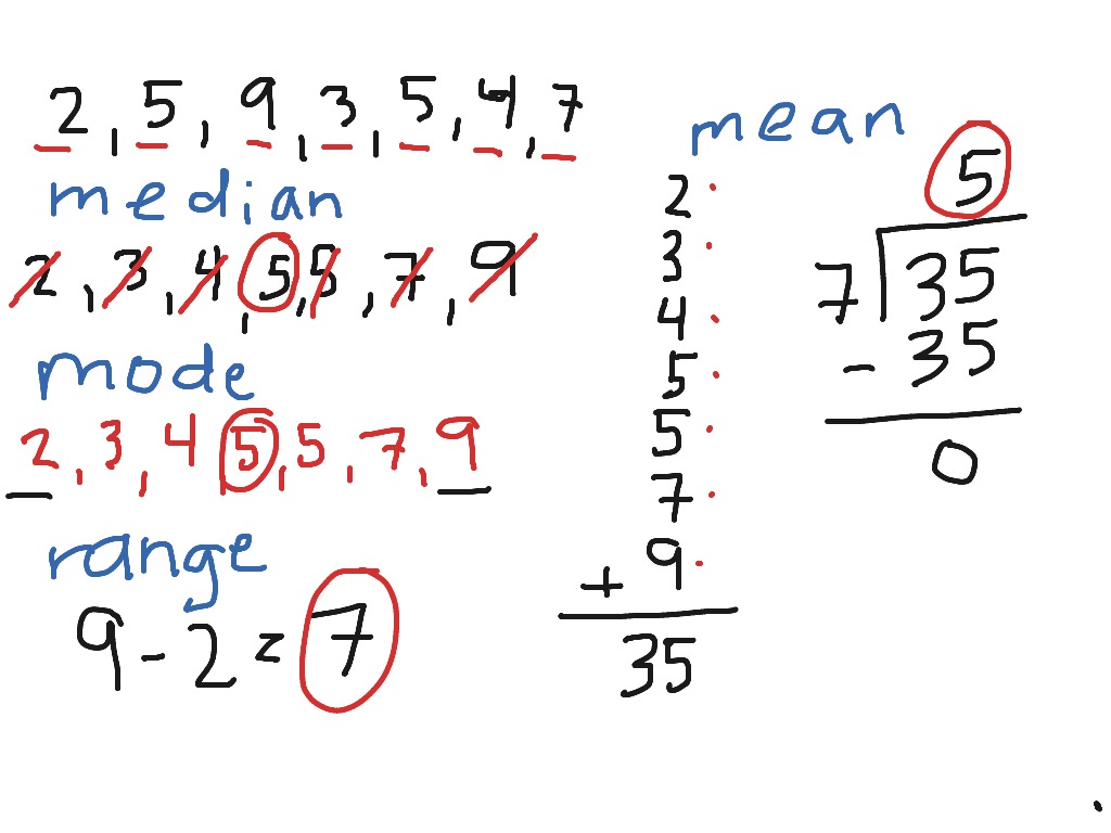 what-is-mean-in-maths-examples-questions-for-primary