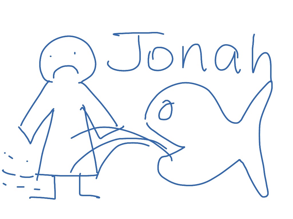 most-viewed-thumbnail