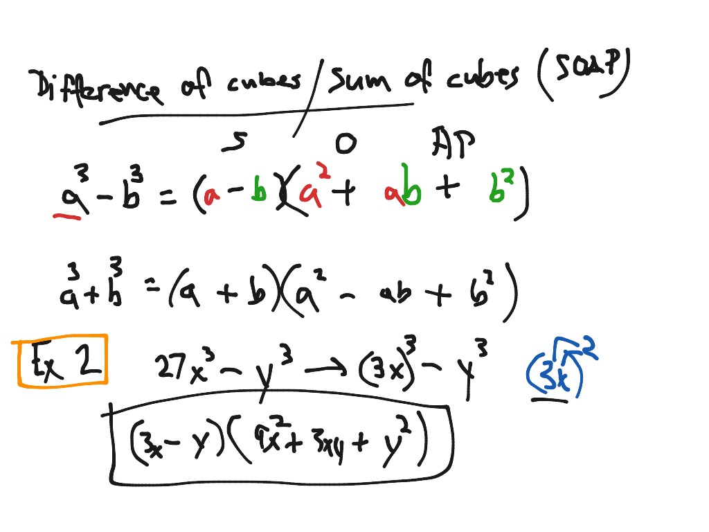 ShowMe - Multiplying Polynomials special cases