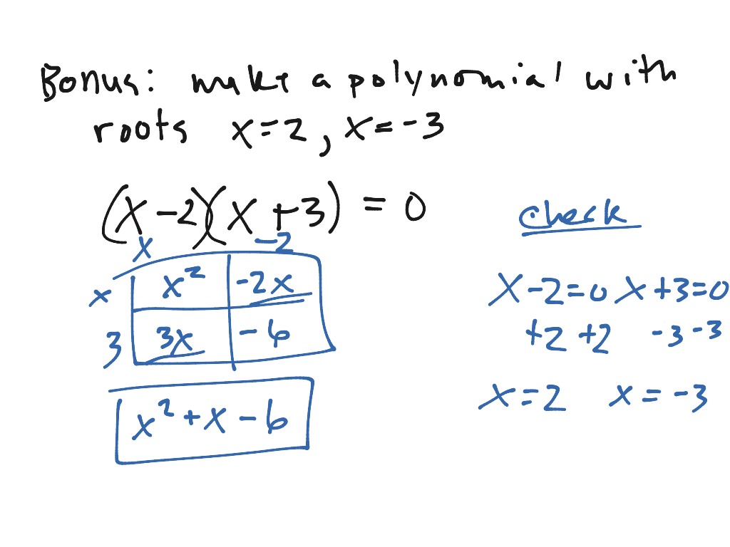 polynomial-test-review-solutions-math-algebra-2-factoring-polynomials-showme