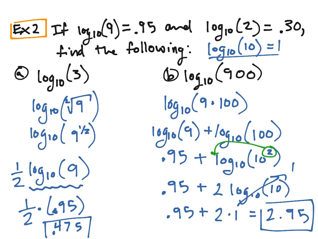 Laws of logarithms (real) | Math, Algebra 2 | ShowMe