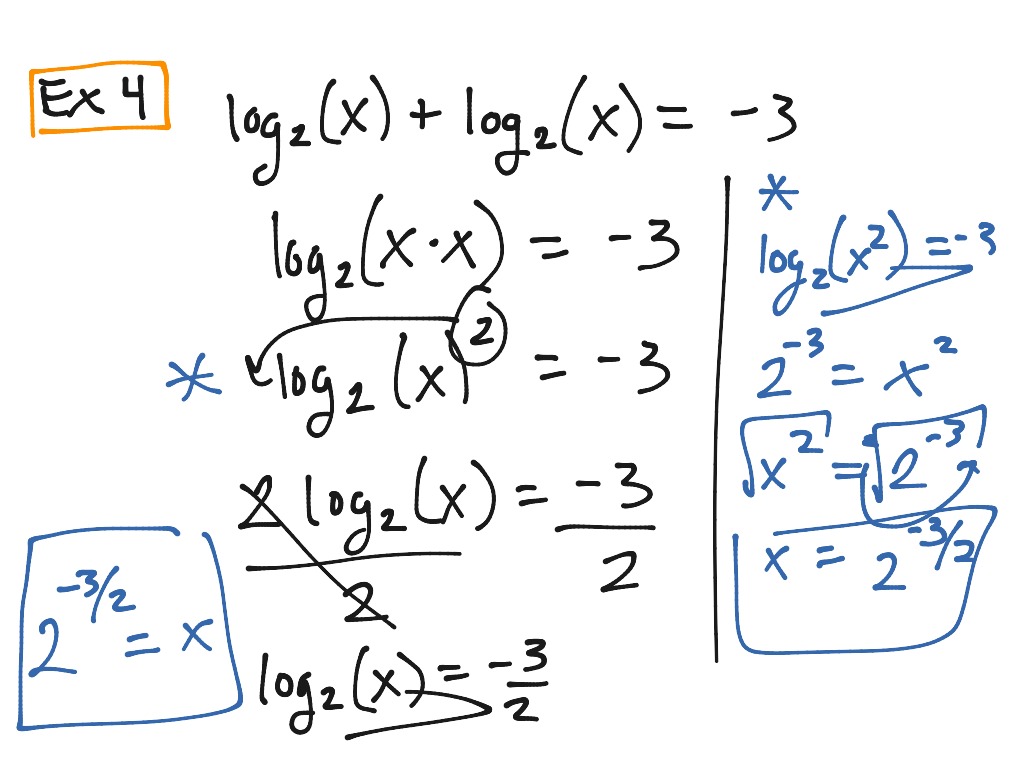 Solving log equations | Math | ShowMe