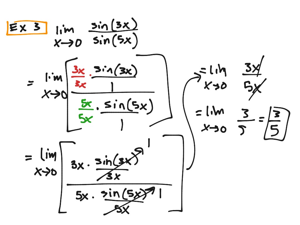 limits in calculus