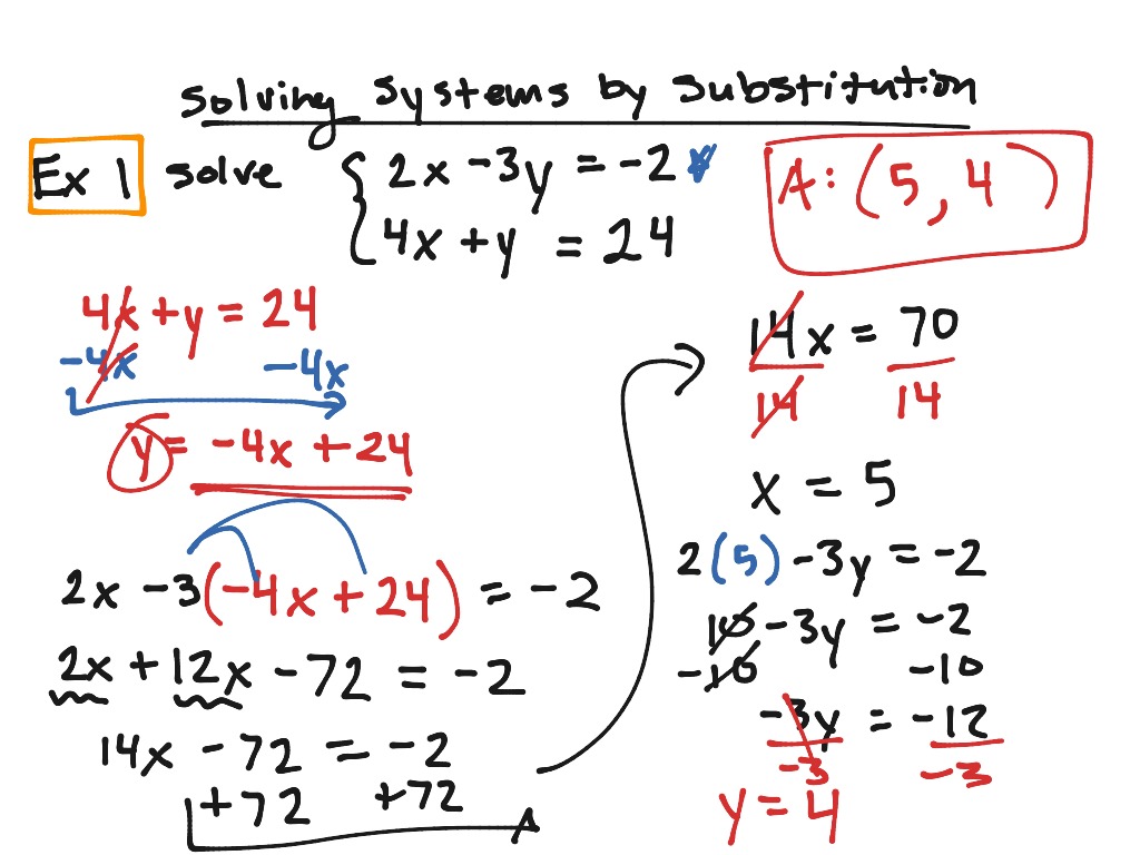 Solving Systems by Substitution | ShowMe