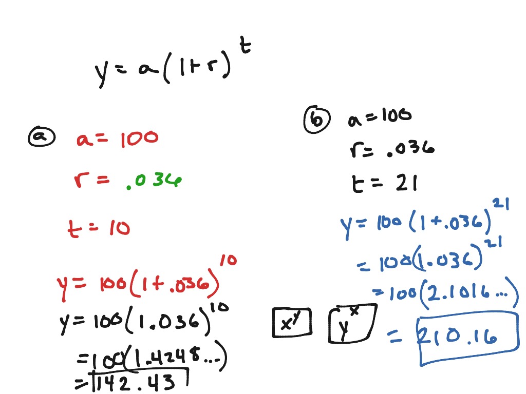 exponential-growth-formula-step-by-step-calculation-examples