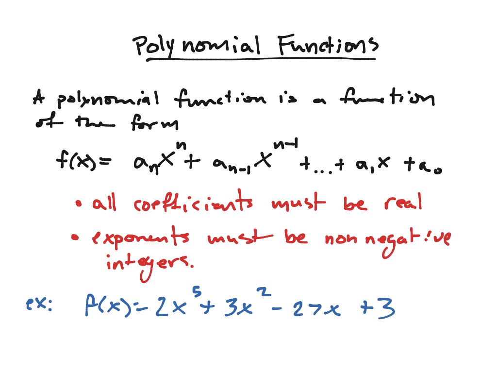 Polynomial Functions Math Showme
