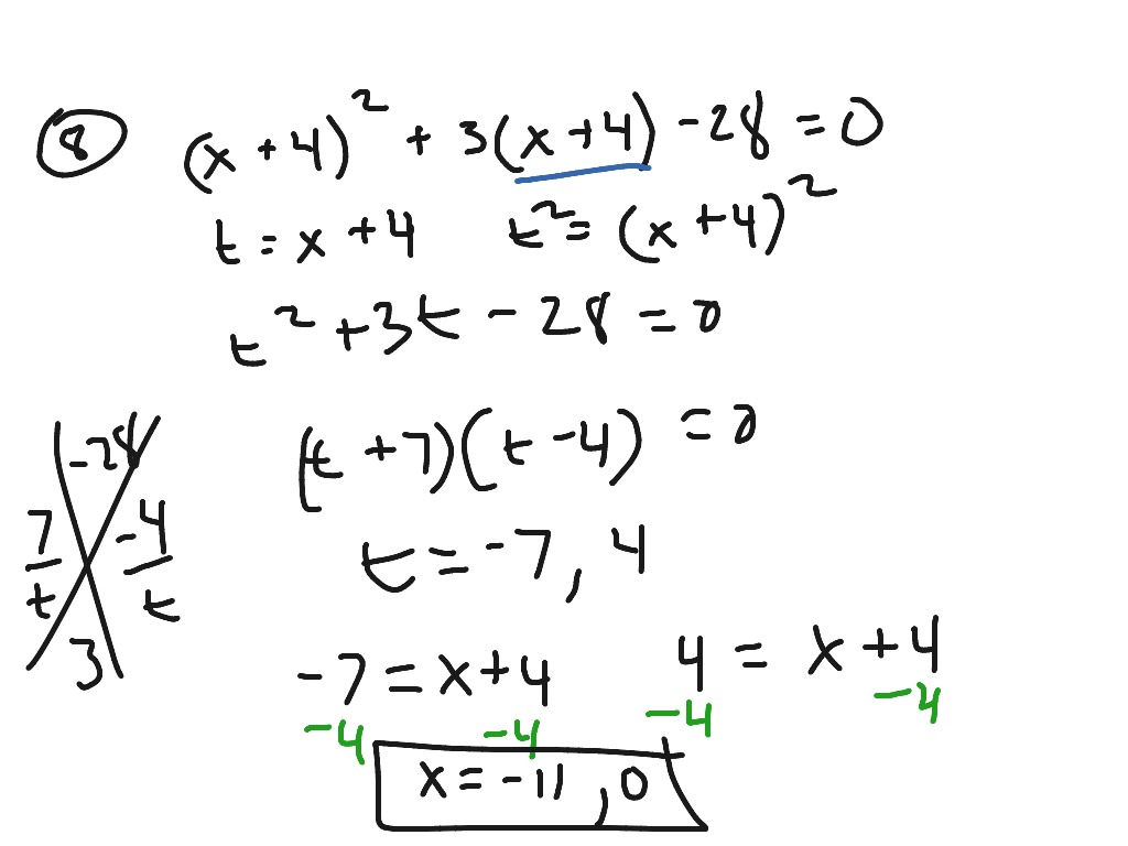 Alg 2 max/min worksheet problem 8 | Math | ShowMe