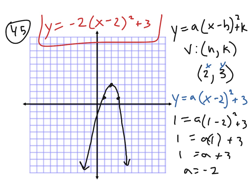 Alg 2 study guide 4!!! | Math, Algebra 2 | ShowMe