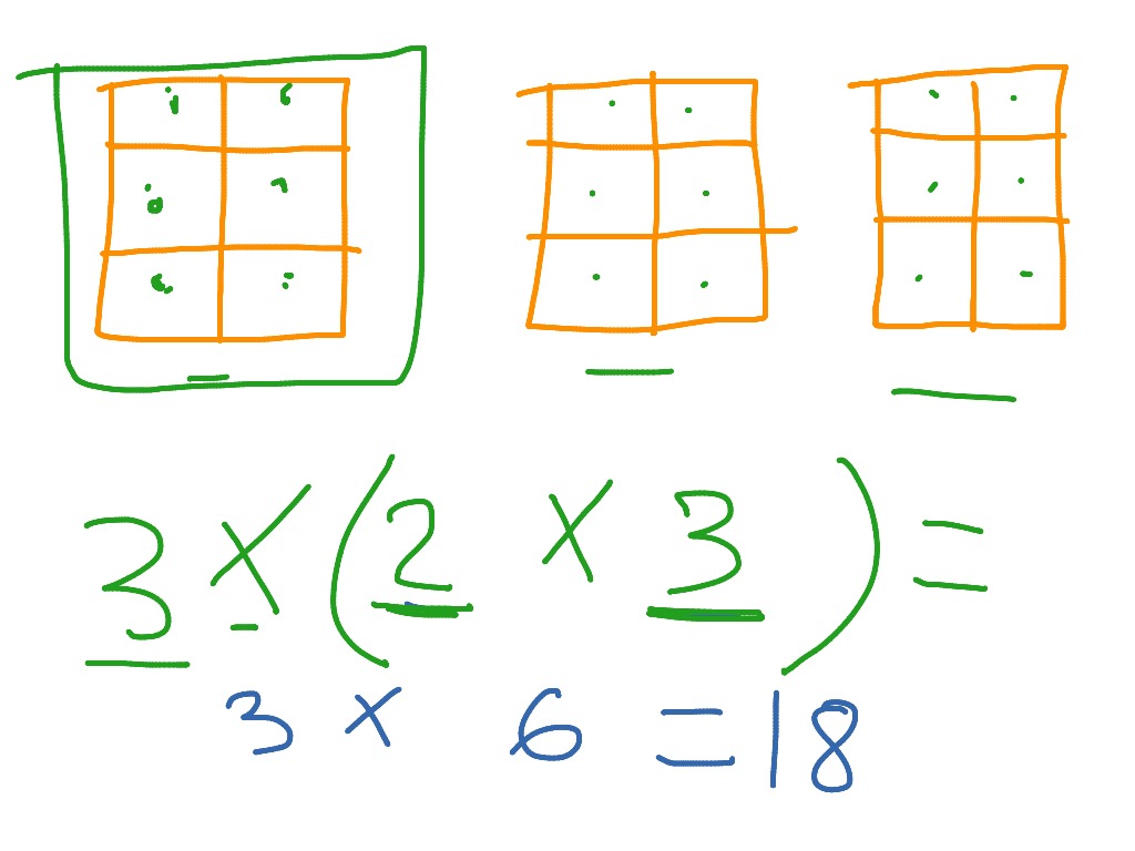 How To Multiply 3 Factors