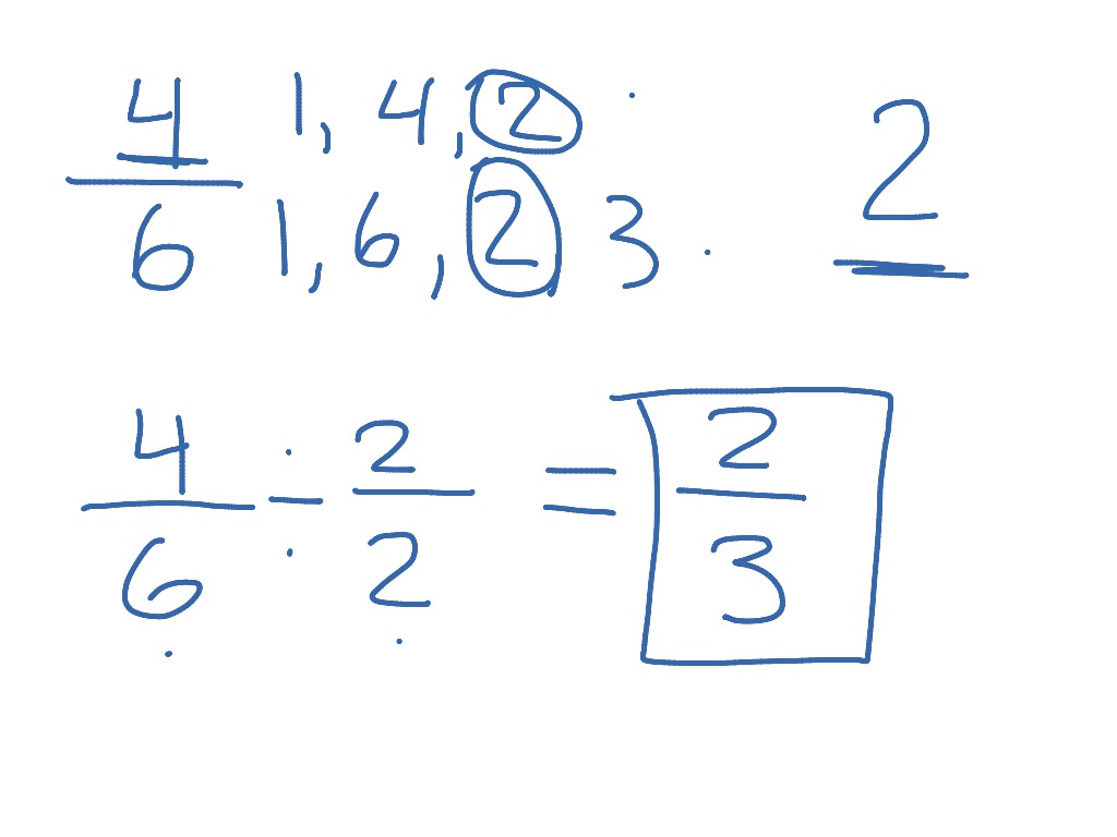 Simplest Form For 10/10 Five Ways On How To Prepare For Simplest Form