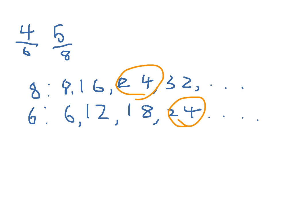 least-common-denominator-math-elementary-math-math-4th-grade-showme