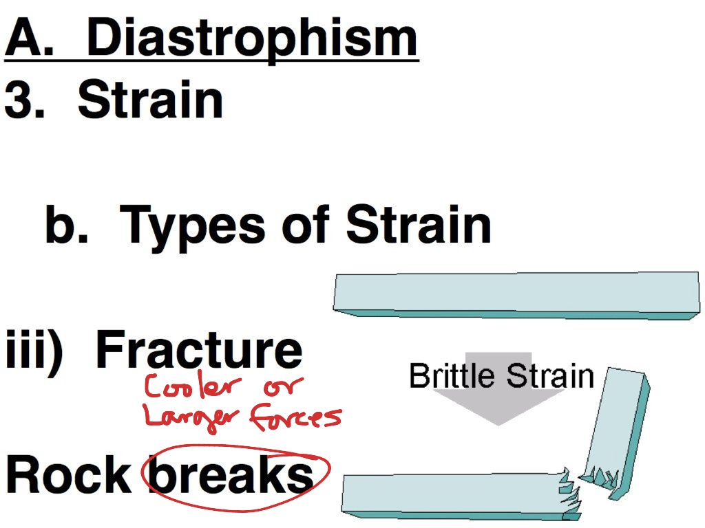 most-viewed-thumbnail