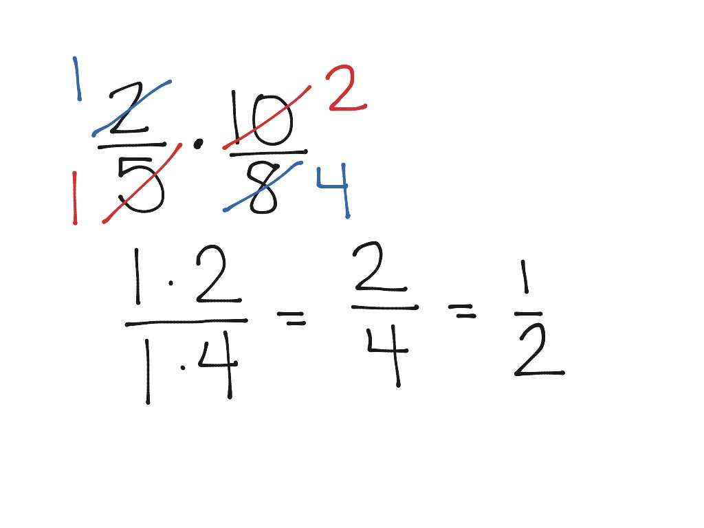 ShowMe - Multiplying fractions 1/