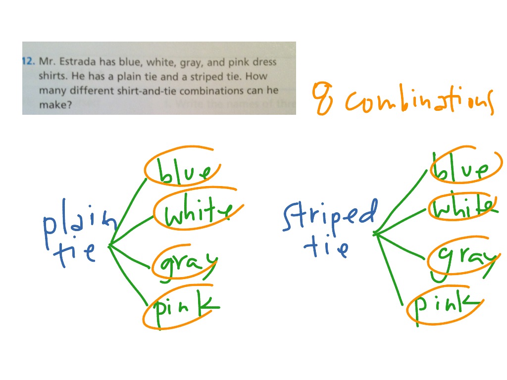 solving-a-combination-problem-using-a-tree-diagram-math-elementary-math-math-4th-grade
