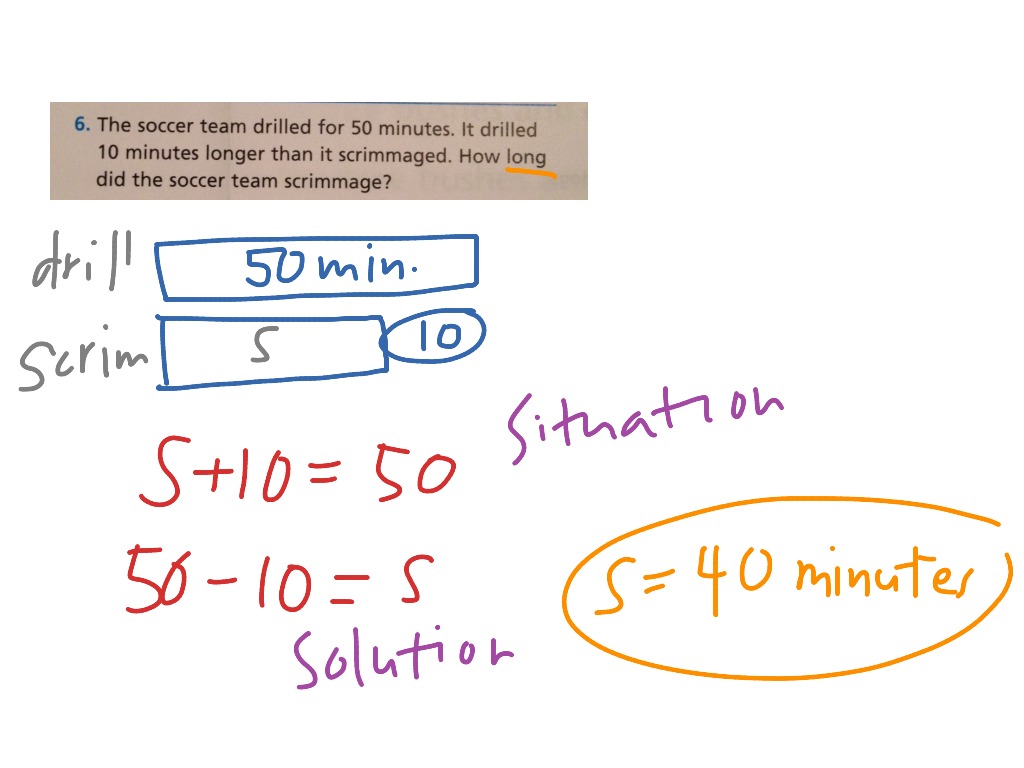 using-comparison-bars-math-elementary-math-math-4th-grade-showme
