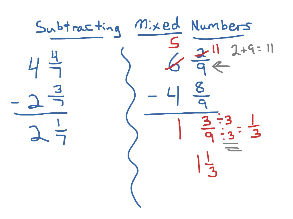 module-5-lessons-32-34-subtracting-mixed-numbers-math-elementary